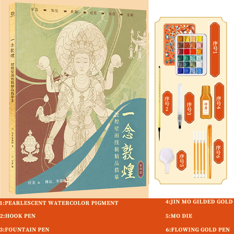 Buku Sketsa Penelusuran Dunhuang