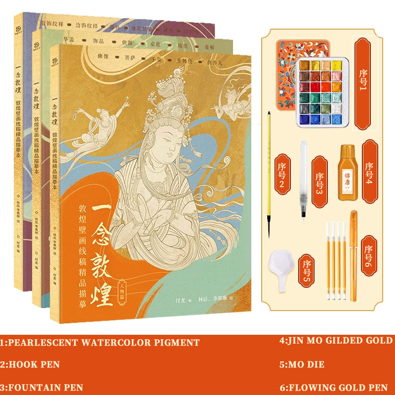 Buku Sketsa Penelusuran Dunhuang