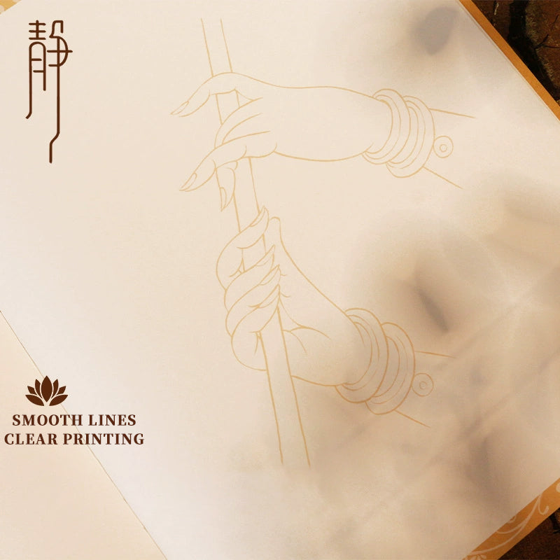 Buku Sketsa Penelusuran Dunhuang