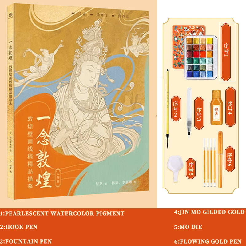 Buku Sketsa Penelusuran Dunhuang